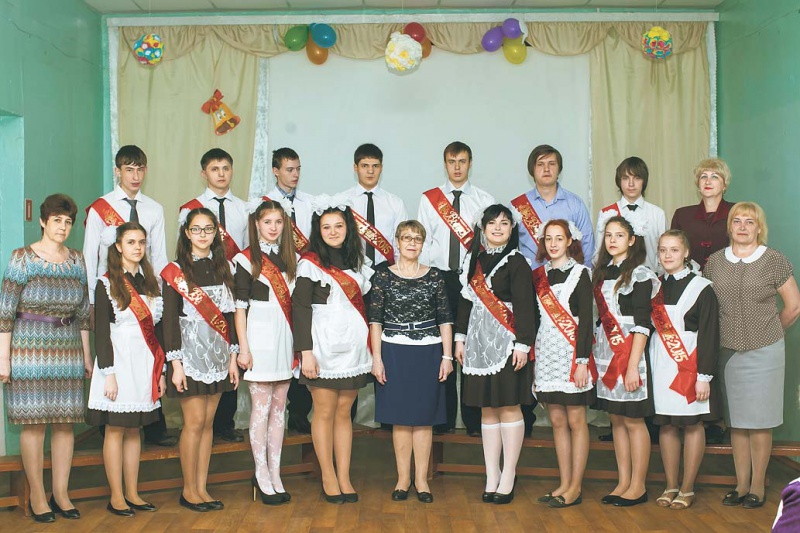 24 школа выпускники. Школа 14 Рыбинск. Школа 36 Рыбинск.