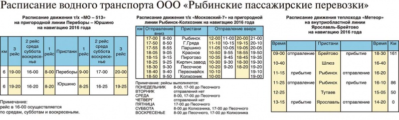Расписание маршрутки речной вокзал