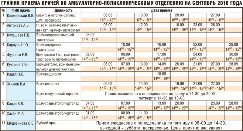 Расписание врачей районной поликлиники