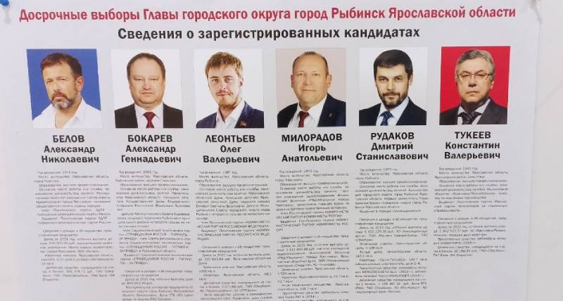 Выборы в Рыбинске: комментируют кандидаты