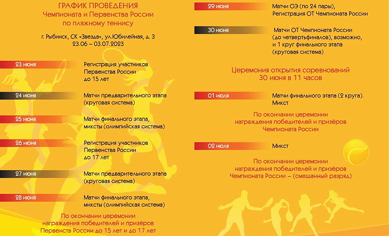 Рыбинск принимает чемпионат и первенство России по пляжному теннису