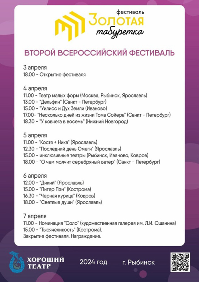 Фестиваль «Золотая табуретка» проходит в Рыбинске