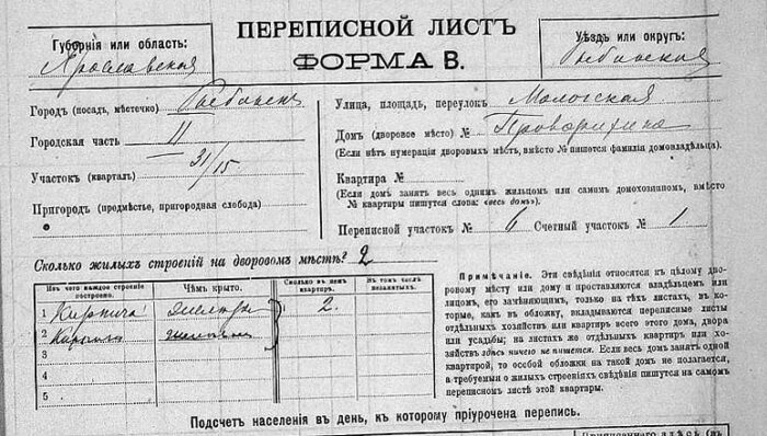 перепись населения