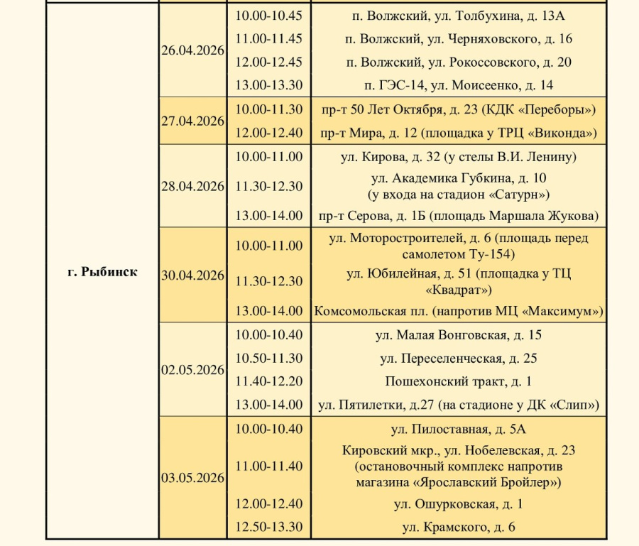ветеринарная служба ЯО